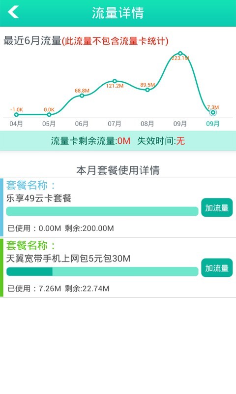 流量便利店